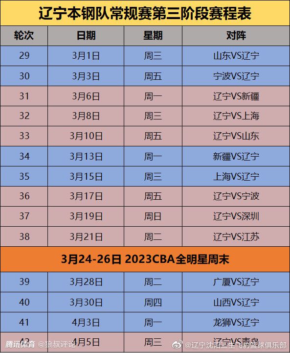 曼城4-0弗鲁米嫩塞首夺世俱杯北京时间12月23日凌晨2时，世俱杯决赛，曼城对阵弗鲁米嫩塞。